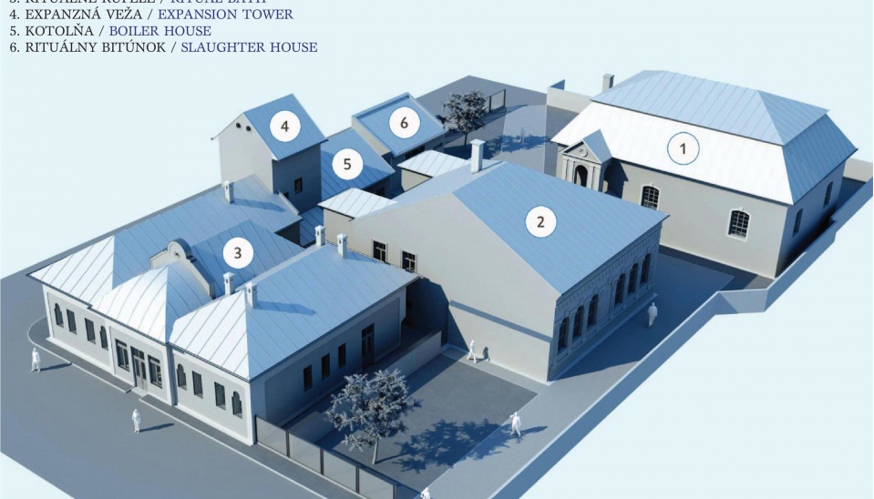 Obr. 1 Vizualizácia areálu židovského suburbia po rekonštrukcii, zatiaľ je kompletne zrekonštruovaná synagóga 
