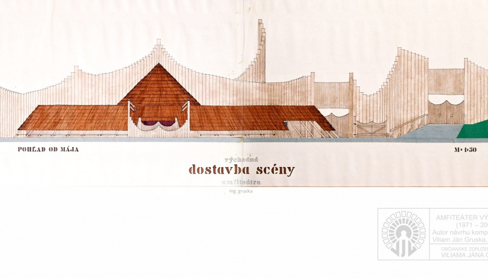 Dokumentácia k amfiteatru vo Východnej, zdroj: https://viliamjangruska.sk/