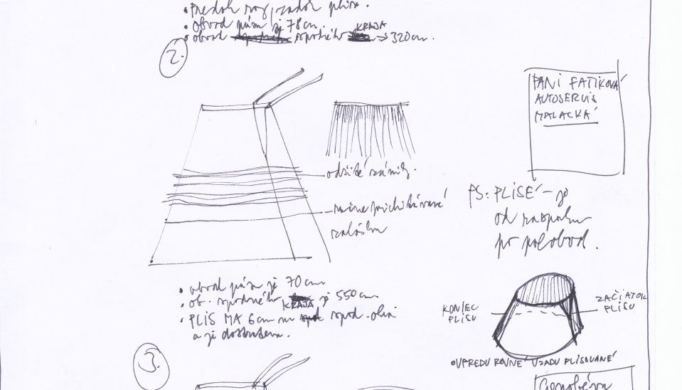 Štúdia plisovaných sukníc, ktoré boli inšpiráciou pre plisované kabátové šaty