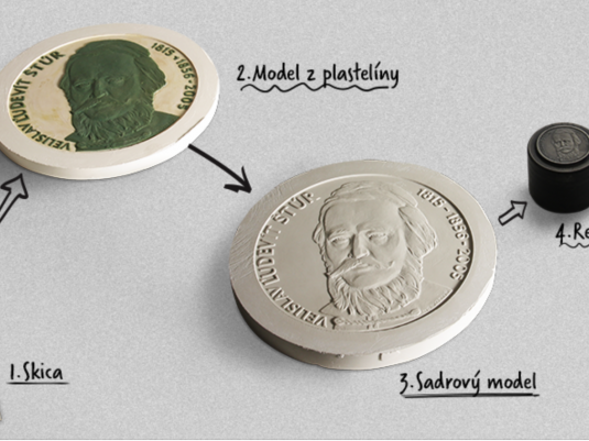 Archív, Mincovňa Kremnica